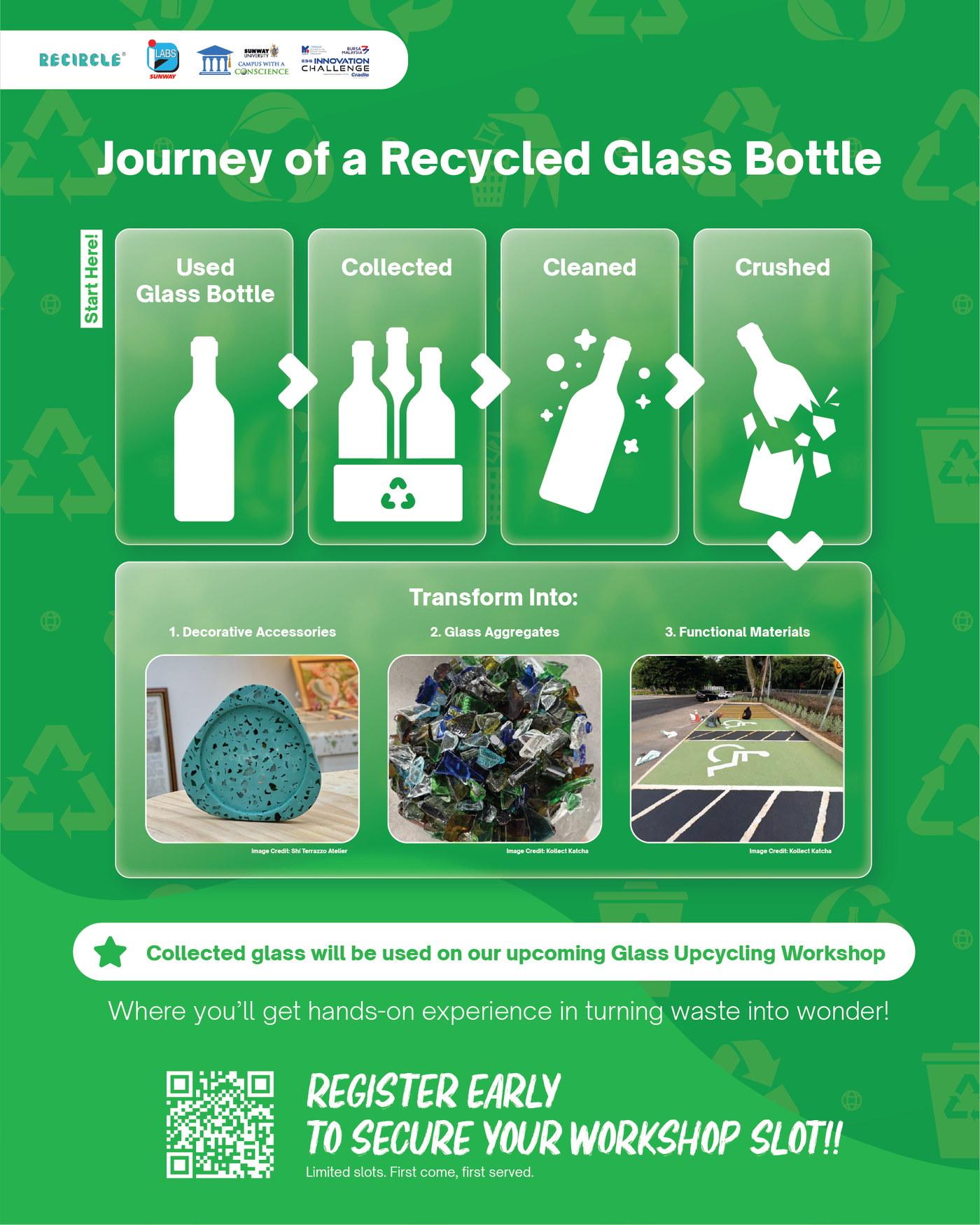 Foamboard 3 - Journey of a recycled bottle